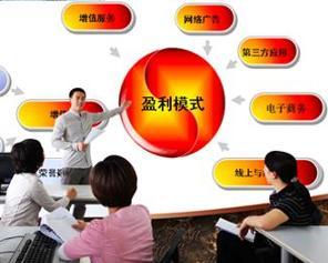 電子商務(wù)專業(yè)介紹 開啟數(shù)字經(jīng)濟(jì)時代的職業(yè)大門